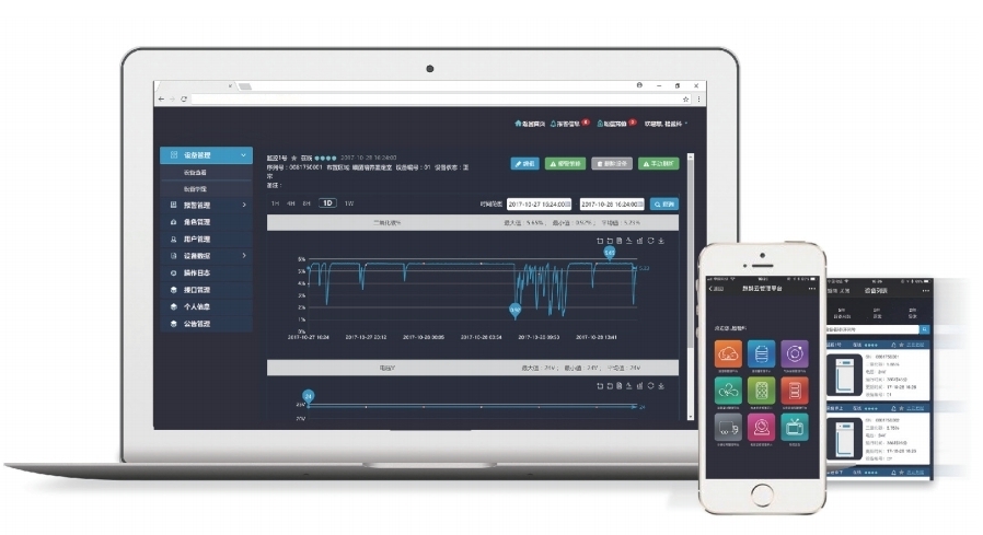 溫濕度無線監(jiān)控云平臺(tái)